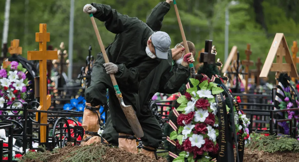 Погребение умершего Погребение умершего