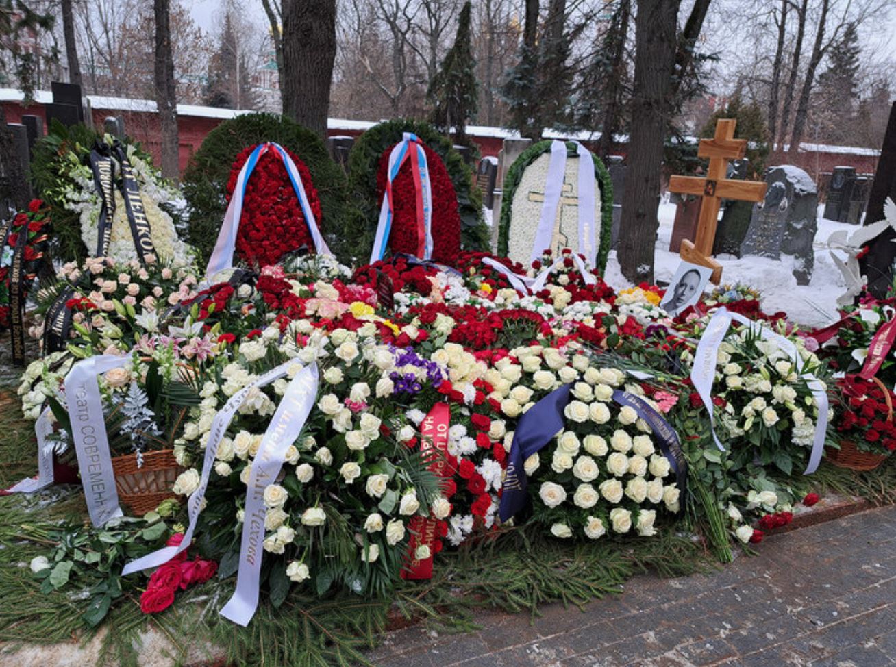 венки и цветы на могиле образец расположения венки и цветы на могиле образец расположения